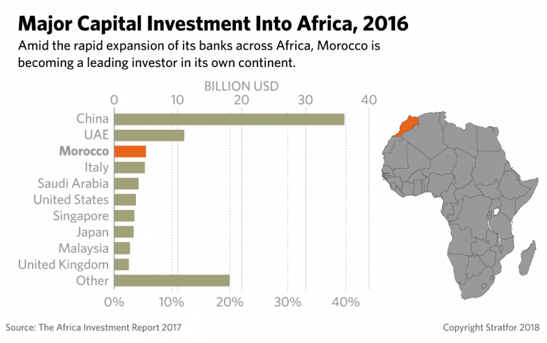 Skilled Workforce